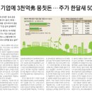 (주)두산에너지