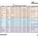 힐빙 인 제주 이미지