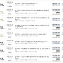 SK뷰(아파트 내) 이미지