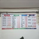 보문영양탕,흑염소 | [광진]영순이네영양탕 자양동 흑염소🐐맛집 인생 흑염소탕 주차가능한 보양식 찐맛집