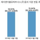 (주)제이앤파트너스 이미지