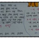 밀알천사 이미지