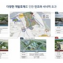 고덕산업환경 이미지