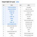 송정PC랜드 이미지