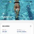 한전아트센터스포츠클럽 이미지