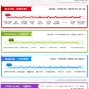 트램라인투어 네이버블로그