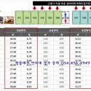 예가세탁소 이미지