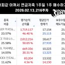 2024-주216 이미지