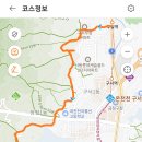 부산 금정구 두실역1번출구~금정산7번등산로~금정산숲속둘레길~구름다리~산성로~금강공원~금강공원입구~온천성당~허심청 gpx [참고용] 이미지