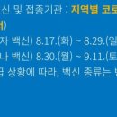 방배지에프내과의원 이미지