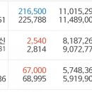 금호정보통신 이미지