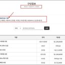 진주노인일자리창출지원센터 이미지