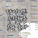 유엔에프짐 이미지
