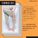 연세우리마취통증의학과의원 네이버블로그