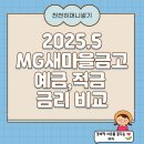 동부꿈드림협동조합 | 2025.5월 MG새마을금고 예금 적금 금리 비교