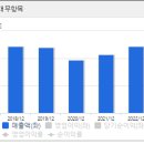 가온메딕스 이미지