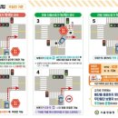 뉴스/신문 브리핑(2022년 7월 11일) 이미지