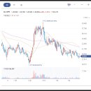 주식회사 비에이치메디칼 네이버블로그