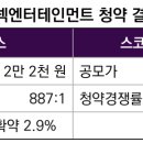 (주)스코넥엔터테인먼트 이미지