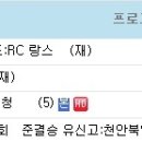 2009 임금님표 이천쌀배 SBS족구최강전 편성표 8월10일 문경대-시흥시청 이미지