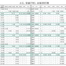 태백영프라자 이미지