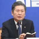 정해일의원 이미지