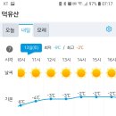 정산 당일 덕유산 산악날씨 이미지