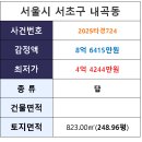 내곡동641 이미지