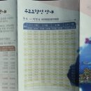 쏠레 민박 이미지