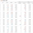 케이엠 황사철이 오기전에 마스크 관련주 준비하세요 이미지