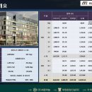 알파타워 이미지