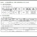 인주중학교 이미지