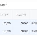 삼성라온내과의원 이미지