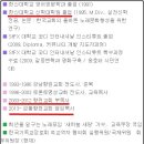 섬돌 이미지