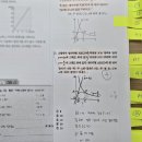 해운대 좌동 수학학원 빌드업에듀 수학학원 스스로 공부의 힘을 길러주는 학원 후기^^