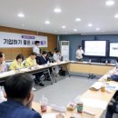 시흥희망의료복지 사회적협동조합 희망치과의원 이미지