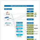 에스제이삼일모터스(주) | 01월 18일 목요일