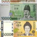 화폐의 인물과 상징물에 대한 경수 생각 이미지