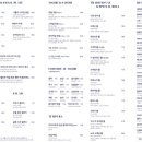 스시노바