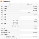 안도세무회계 이미지