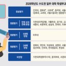 입시플러스