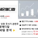 세운의료기 이미지