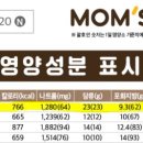 통통치킨 이미지