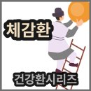 드림한약국 | 한의원 체감환 후기와 고르는 법