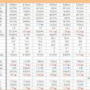 24시 성심동물메디컬센터 이미지