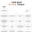 미미팰리스
