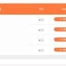 탑온라인 | 바늘아카데미 탑다운니팅 온라인강의 짧은 후기