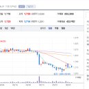 신일종합유통 이미지