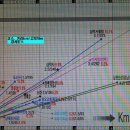 서울근교 업힐코스 이미지