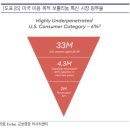 지에스25구리포레 | 메디톡스, 보톡스는 클래식이다.